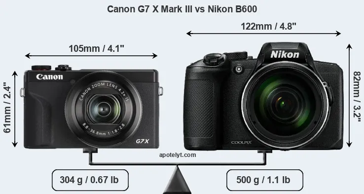 Size Canon G7 X Mark III vs Nikon B600