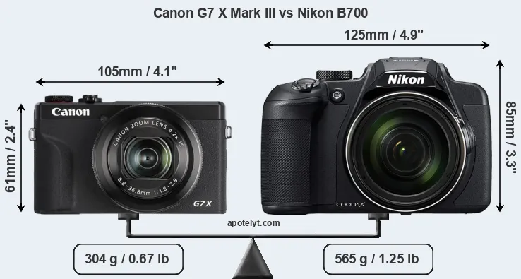 Size Canon G7 X Mark III vs Nikon B700