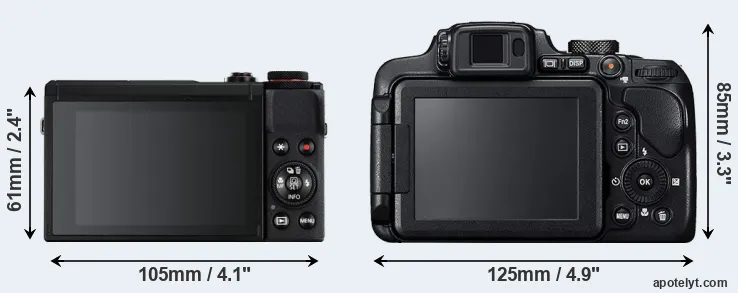 Comparison G7X Mark III or B700 rear