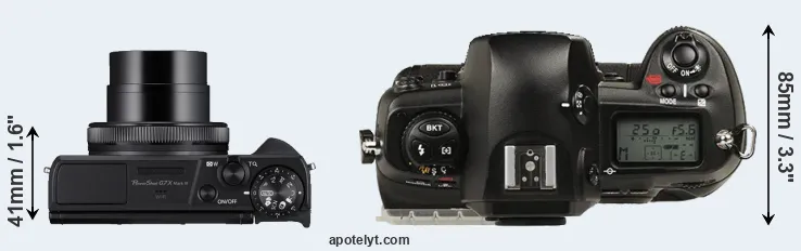 Compare G7X Mark III versus D1 top