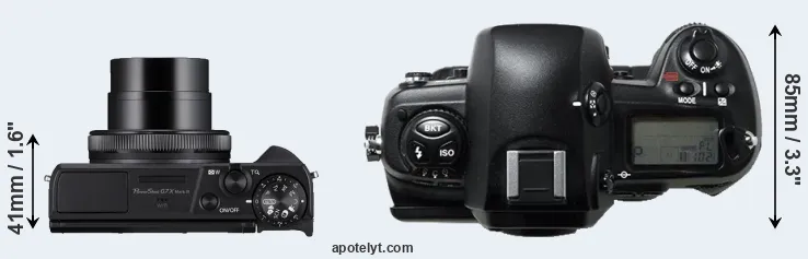 Compare G7X Mark III versus D1H top
