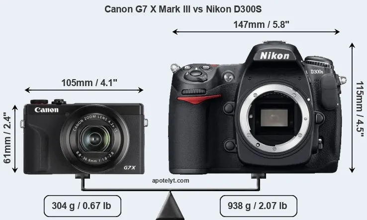 Size Canon G7 X Mark III vs Nikon D300S