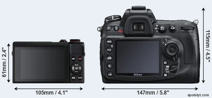 Comparison G7X Mark III or D300S rear