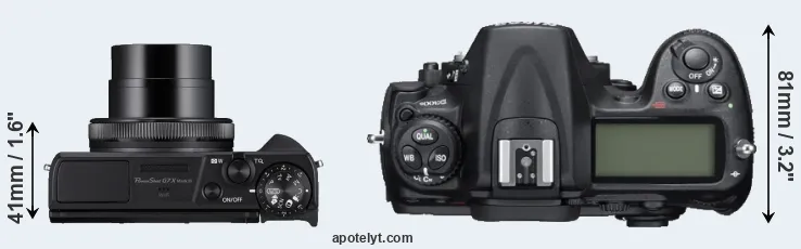 Compare G7X Mark III versus D300S top