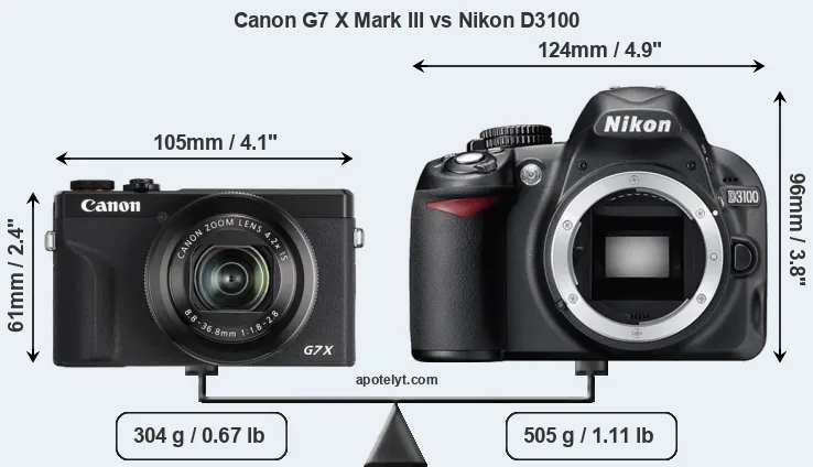 Size Canon G7 X Mark III vs Nikon D3100