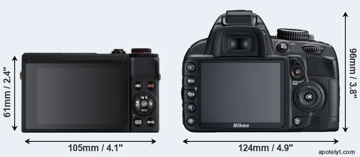 Comparison G7X Mark III or D3100 rear