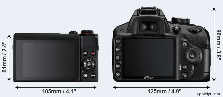 Comparison G7X Mark III or D3200 rear