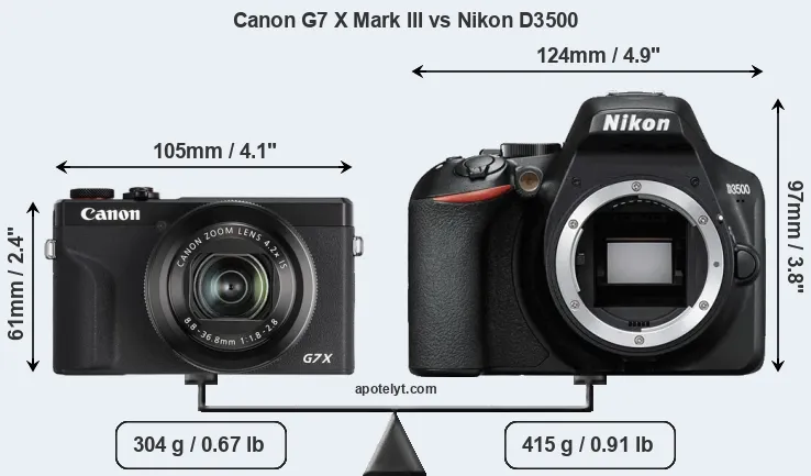 Size Canon G7 X Mark III vs Nikon D3500