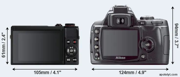 Comparison G7X Mark III or D40X rear