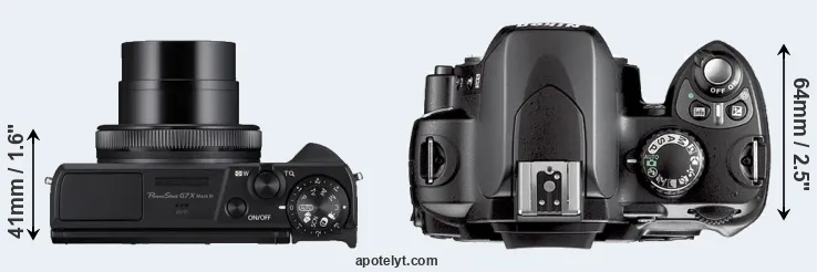 Compare G7X Mark III versus D40X top