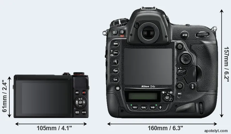 Comparison G7X Mark III or D4S rear