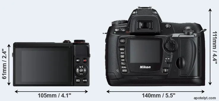 Comparison G7X Mark III or D70s rear