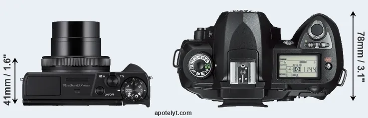 Compare G7X Mark III versus D70s top
