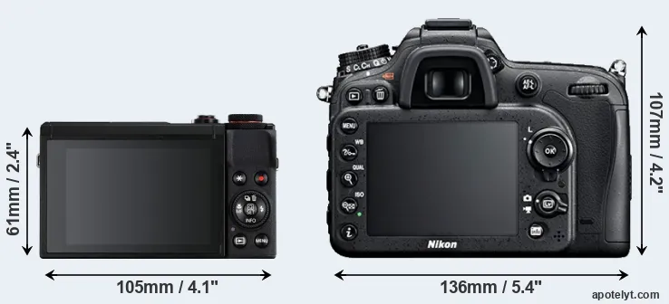 Comparison G7X Mark III or D7100 rear