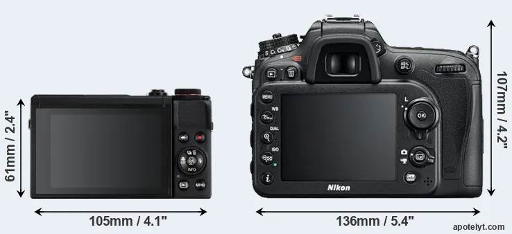 Comparison G7X Mark III or D7200 rear