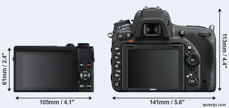 Comparison G7X Mark III or D750 rear