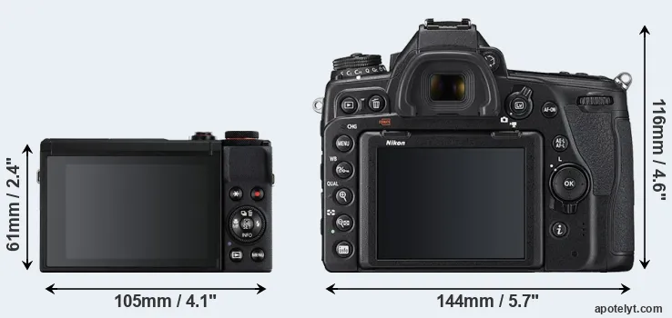 Comparison G7X Mark III or D780 rear