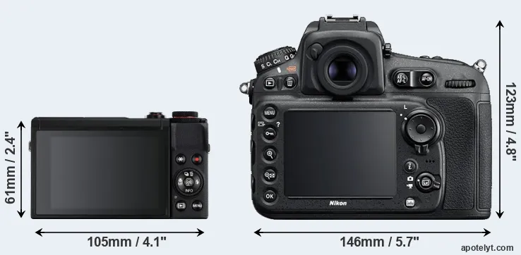 Comparison G7X Mark III or D810 rear