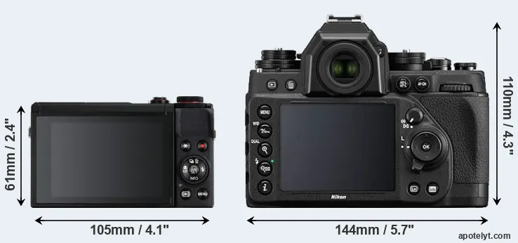 Comparison G7X Mark III or Df rear