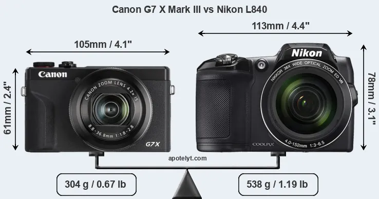 Size Canon G7 X Mark III vs Nikon L840