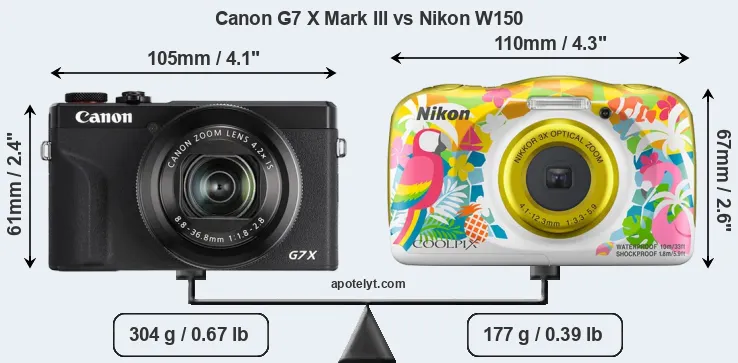 Size Canon G7 X Mark III vs Nikon W150