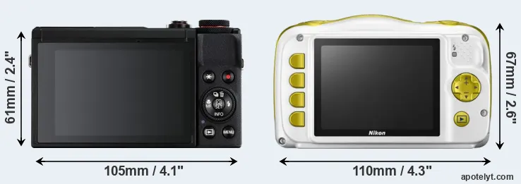 Comparison G7X Mark III or W150 rear