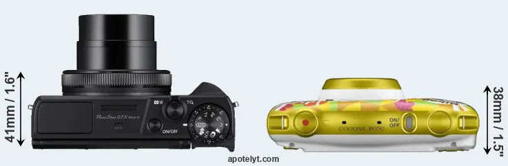 Compare G7X Mark III versus W150 top