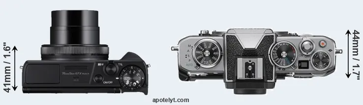 Compare G7X Mark III versus Z fc top