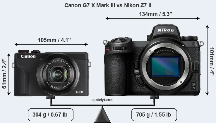 Size Canon G7 X Mark III vs Nikon Z7 II