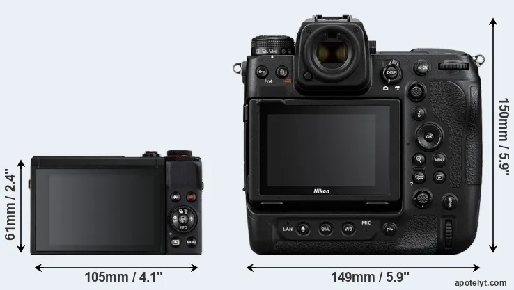 Comparison G7X Mark III or Z9 rear