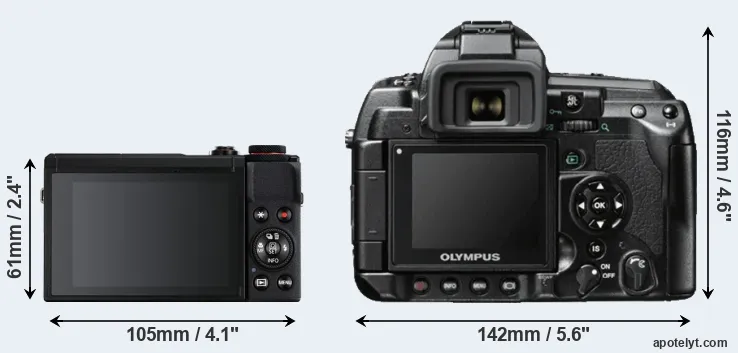 Comparison G7X Mark III or E-3 rear