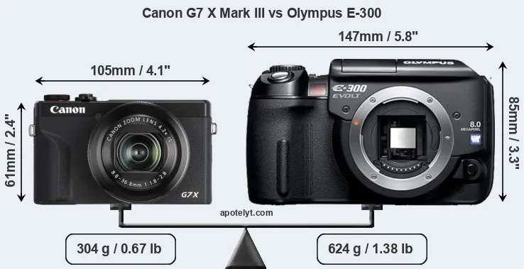 Size Canon G7 X Mark III vs Olympus E-300