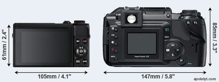 Comparison G7X Mark III or E-300 rear