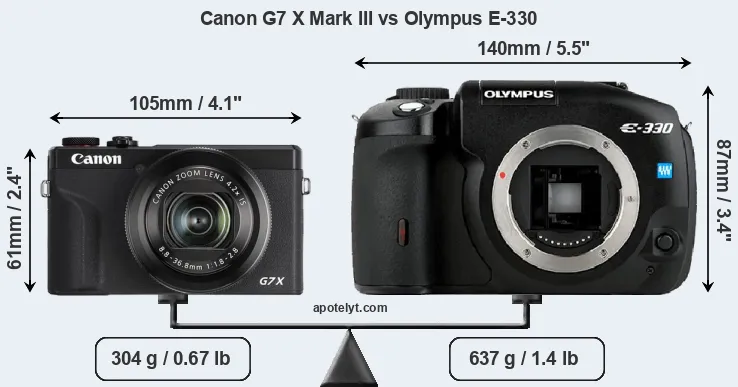 Size Canon G7 X Mark III vs Olympus E-330