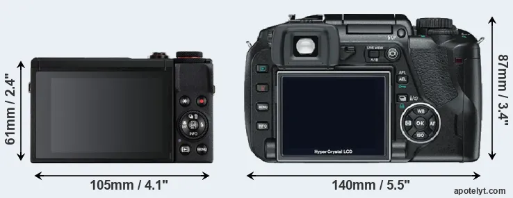Comparison G7X Mark III or E-330 rear
