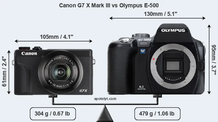 Size Canon G7 X Mark III vs Olympus E-500