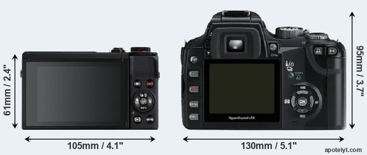 Comparison G7X Mark III or E-500 rear