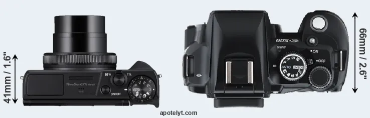 Compare G7X Mark III versus E-500 top