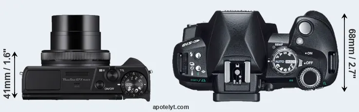 Compare G7X Mark III versus E-510 top
