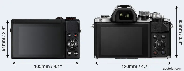 Comparison G7X Mark III or E-M10 II rear