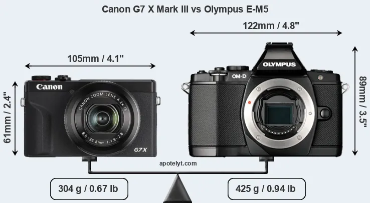 Size Canon G7 X Mark III vs Olympus E-M5