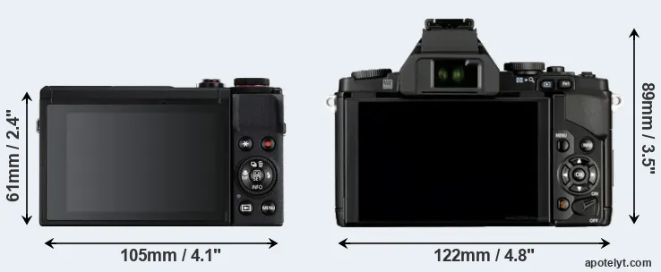 Comparison G7X Mark III or E-M5 rear