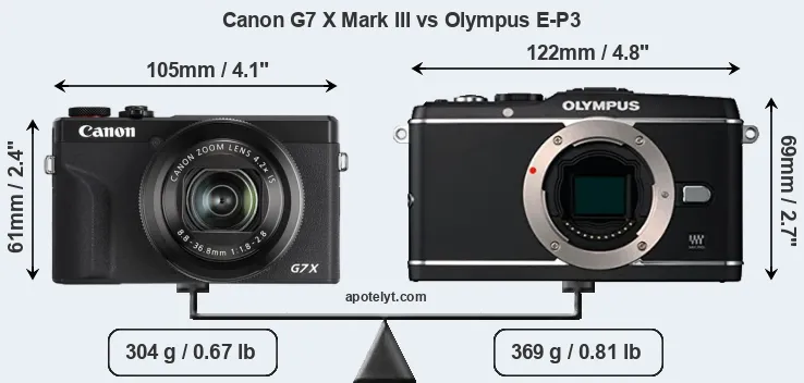 Size Canon G7 X Mark III vs Olympus E-P3