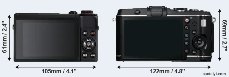 Comparison G7X Mark III or E-P3 rear
