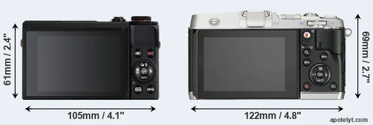Comparison G7X Mark III or E-P5 rear