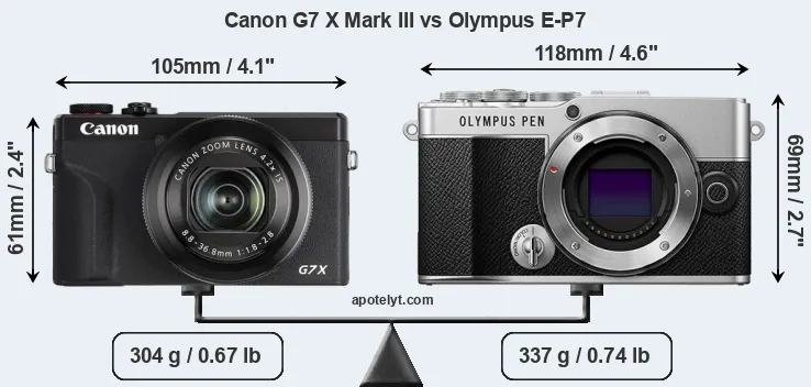 Size Canon G7 X Mark III vs Olympus E-P7