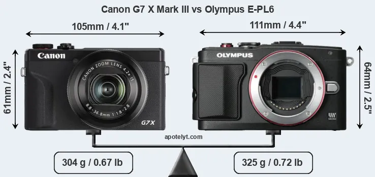 Size Canon G7 X Mark III vs Olympus E-PL6