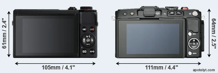 Comparison G7X Mark III or E-PL6 rear