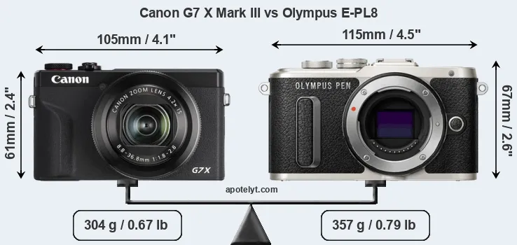 Size Canon G7 X Mark III vs Olympus E-PL8