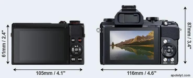 Comparison G7X Mark III or Stylus 1 rear